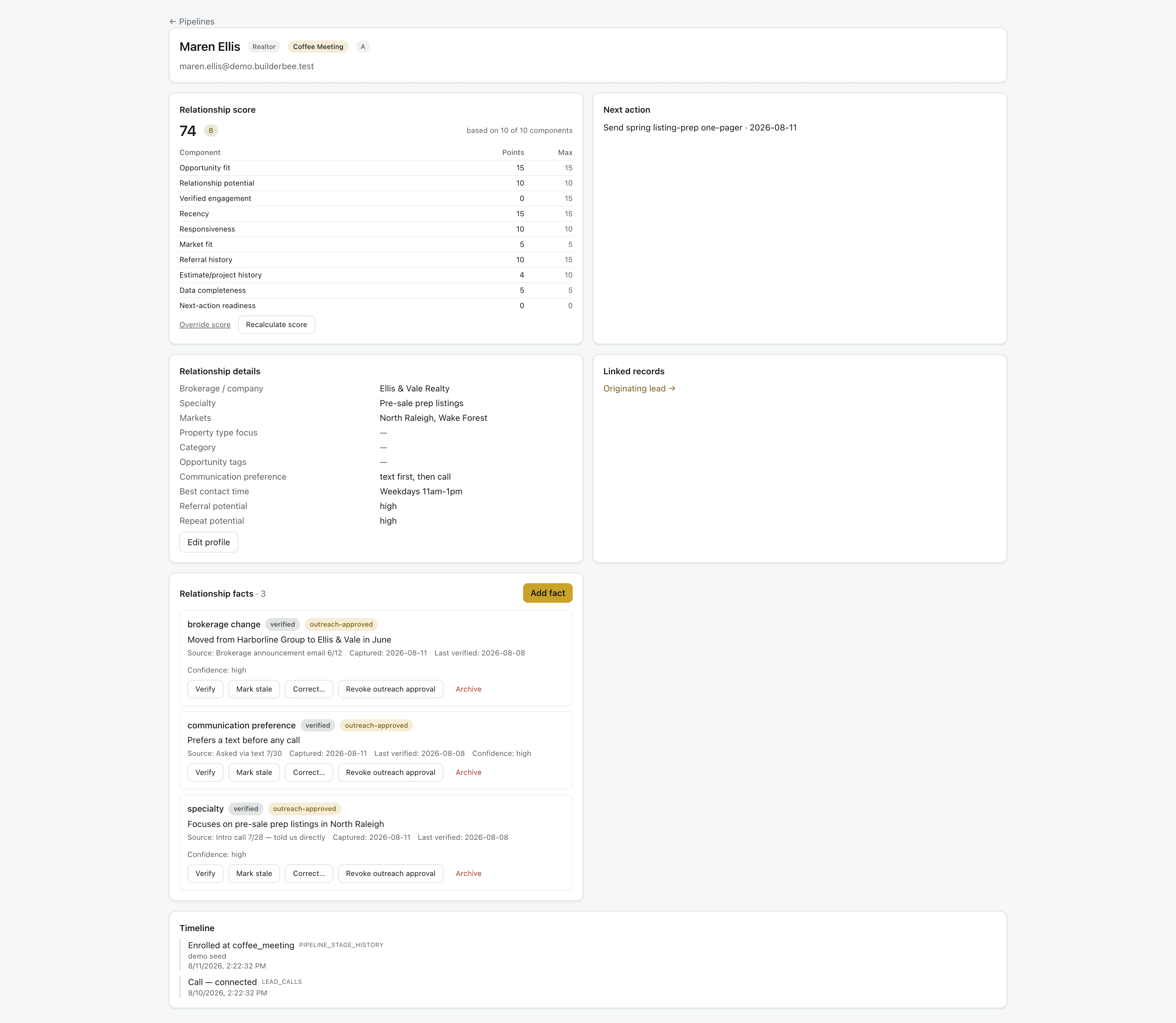 A realtor relationship profile showing score, pipeline stage, verified relationship facts with sources, and the agreed next action